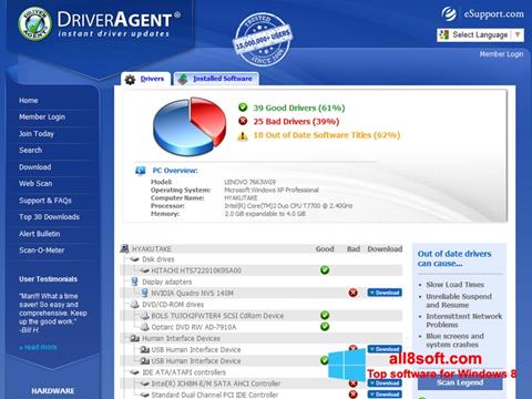 Снимак заслона DriverAgent Windows 8