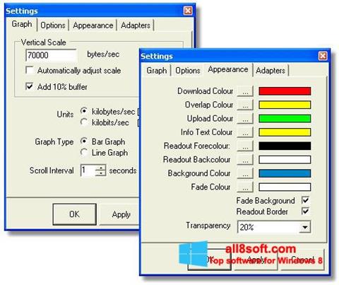 Снимак заслона BitMeter Windows 8
