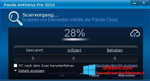Снимак заслона Panda Antivirus Pro Windows 8