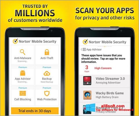 Снимак заслона Norton Mobile Security Windows 8