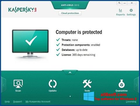 Снимак заслона Kaspersky AntiVirus Windows 8