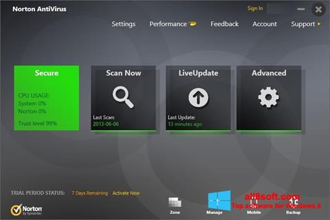 Снимак заслона Norton AntiVirus Windows 8