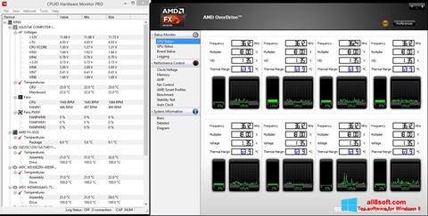 Снимак заслона AMD Overdrive Windows 8