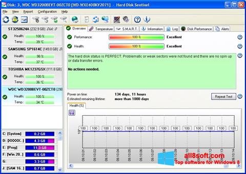 Снимак заслона Hard Disk Sentinel Windows 8