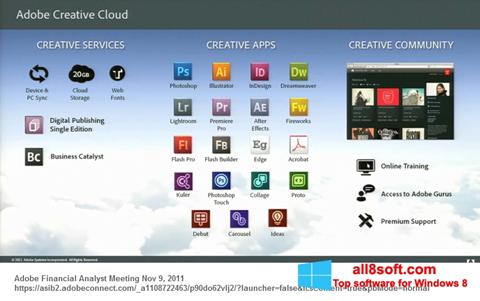 Снимак заслона Adobe Creative Cloud Windows 8