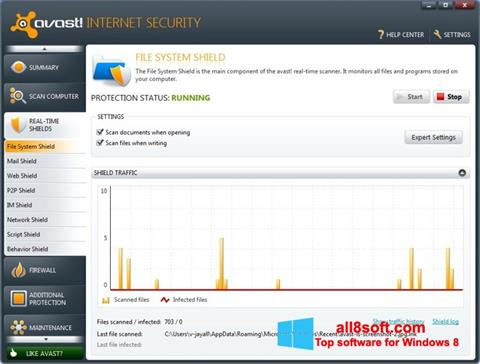 Снимак заслона Avast Internet Security Windows 8